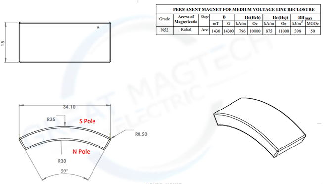 Magnetic Tile Technology Diagram Magnetic Tile Technology Diagram