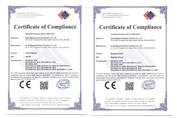 Certificates Certificates